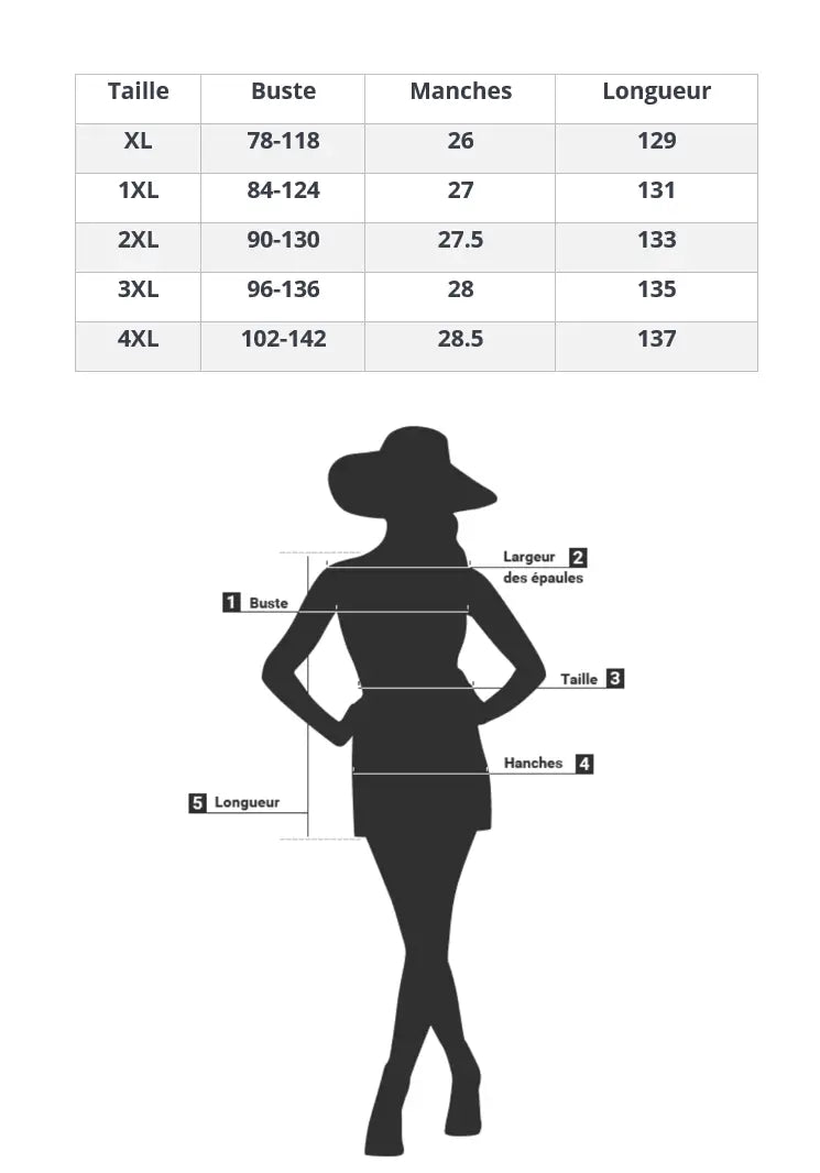 Robe Fleurie Eté Femme Grande Taille | Dame Fleur