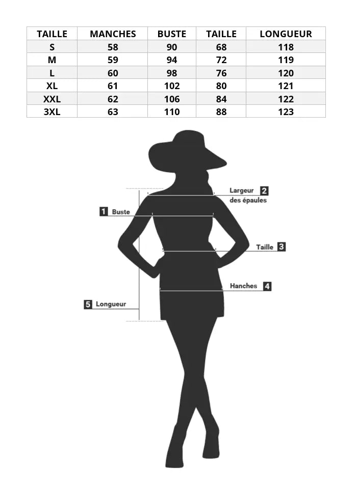 Robe à Fleurs Grande Taille | Dame Fleur