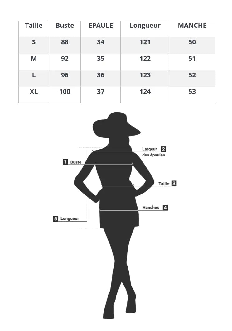 Robe Fleurie Inspiration Vintage | Dame Fleur