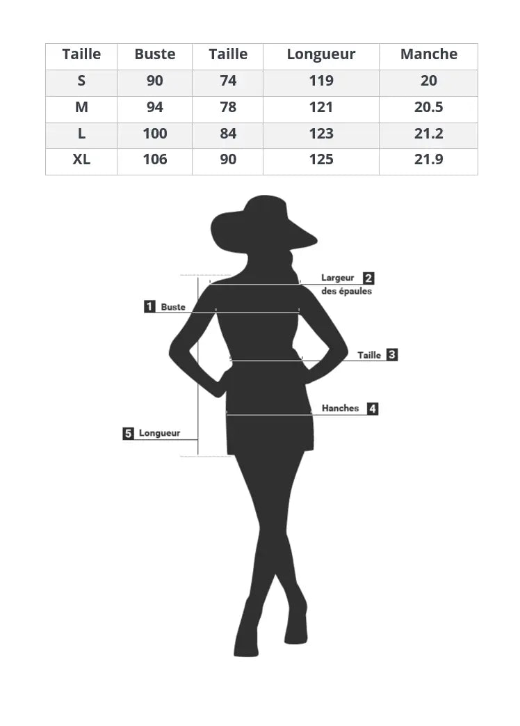 Robe Fleurie Tendance 2020 | Dame Fleur